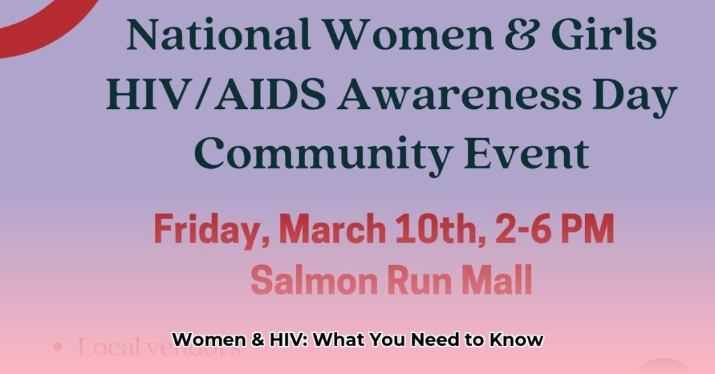 HIV/AIDS Education and Resources for Women and Girls - Chaztin